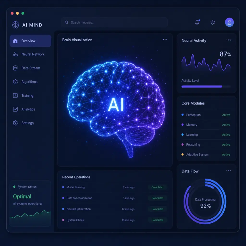 What is an AI Wrapper